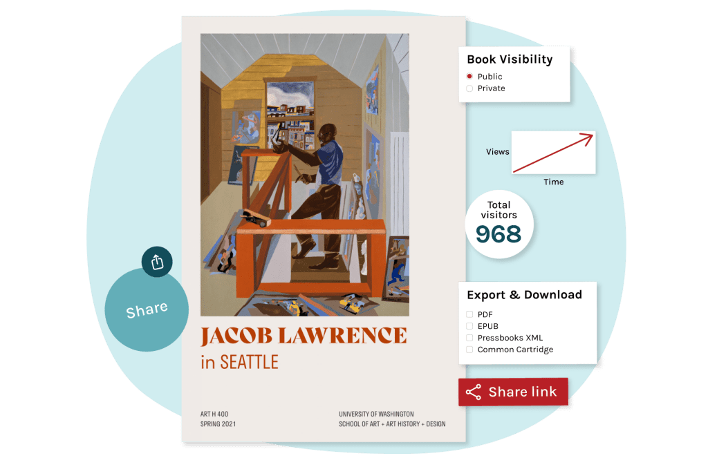 Authors and creators use Pressbooks to easily create and share digital and print-ready books. This is an example of Book cover of Jacob Lawrence in Seattle.