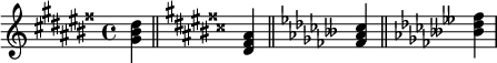 
\relative c' {
 \key gis \major
\set Staff.printKeyCancellation = ##f
 <gis' bis dis>
\bar "||"
 \key dis \major
 <dis fisis ais>
\bar "||"
 \key fes \major
 <fes as ces>
\bar "||"
 \key beses \major
 <beses des fes>
}
