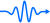 Strahlung