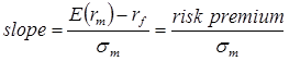 The slope of the capital market line
