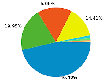 2011-01-06_1738.png