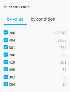 Filtering HTTP logs by selecting values