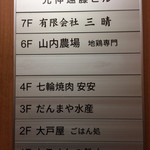Ootoya Otsuka Minamiguchi Ten - 大戸屋が入るビルのテナント
