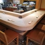 Takotsubo - 