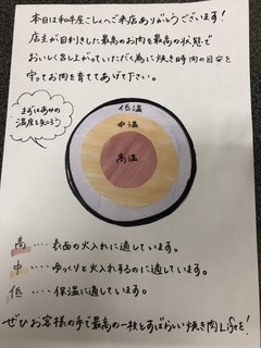 h Wagyuuya Kosho - 