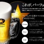 Yakiniku Shin - 