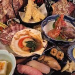 宴楽 - 
