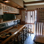 Tenkatsu - 2012年7月、再訪問。真夏の「天勝」さんは空調無し（笑