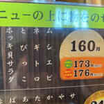 魚市場の活き活き寿司 - 