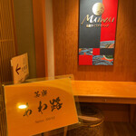 Saryo Awaji - 