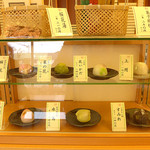 亀屋芳広 - 