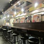 Beni Ton Shinbashi Icchome Ten - 