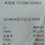 らぁめんめん丸 - 本日お会計 1,965円也〜￥