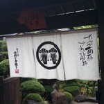 日々蒟蒻 - 