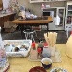 Satoguchi Shokudo - 