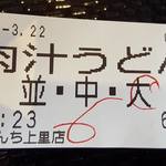 Agri Park Kamisato - 