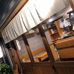 Sumibi Yakitori Handon - 