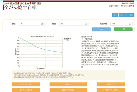 検索結果画面