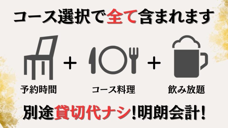渋谷×居酒屋×個室「渋谷ガーデンホール」内観