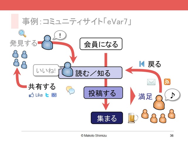 daichi_kpi_036.jpg
