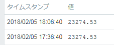 f:id:Unam:20180205182847p:plain