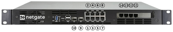 ../_images/xg-7100-1u-14-port.png