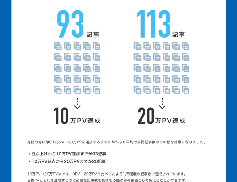 11data-06